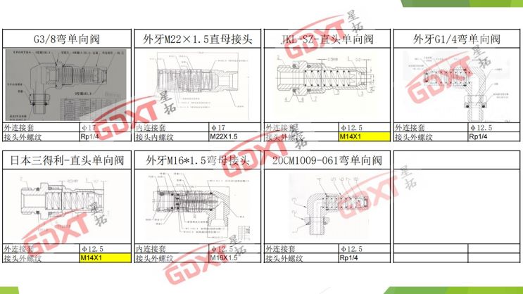 Specification Sheet of One Way Valves and Fast Tube Connectors